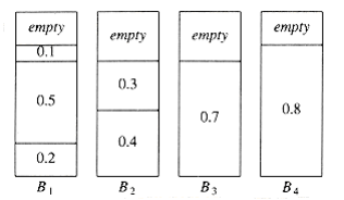 alt First fit for 0.2, 0.5, 0.4, 0.7, 0.1, 0.3, 0.8