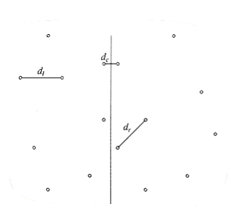 P partitioned into P~1~ and P~2~; shortest distances are shown