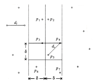 Only P~4~ and P~5~ are considered in the second for loop