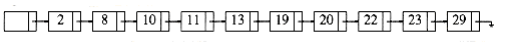 alt Simple linked list