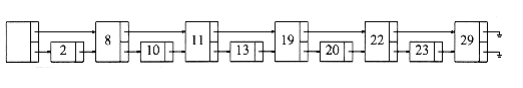 alt Linked list W~i~th pointers to two cells ahead