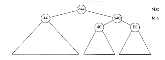 alt The node marked ? is unimportant