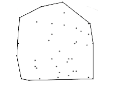 alt Example of a convex hull