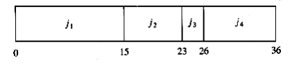 alt Schedule #1