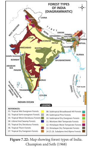 Figure 7.22: Map showing forest types of India.Champion and Seth (1968)