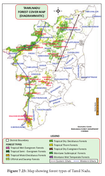 Figure 7.22: Map showing forest types of India.Champion and Seth (1968)