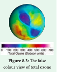 The false colour view of total ozone