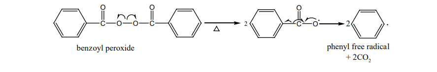 initiation – formation of free radical