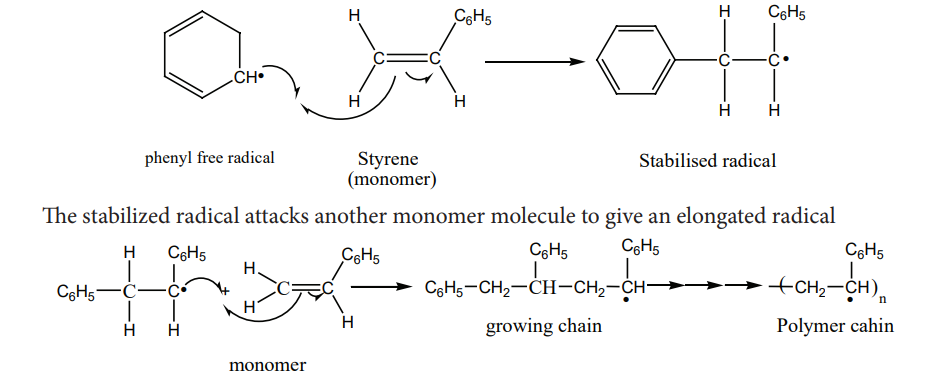 Propagation step