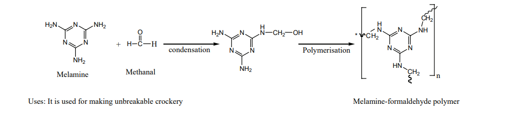 <strong>Melamine (Formaldehyde melamine):</strong>