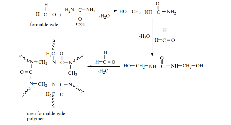 <strong>Urea formaldehyde polymer:</strong>