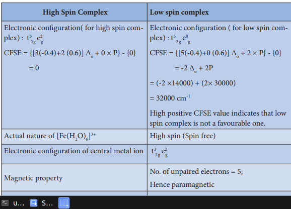 High Spin Complex