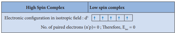 High Spin Complex