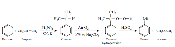 phenol from cumene