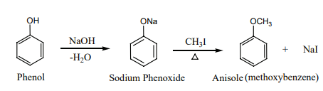 ethers formation