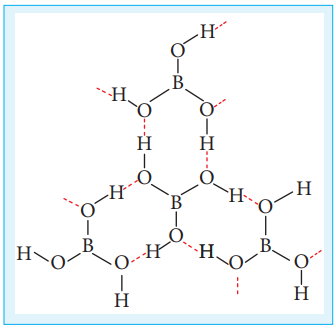 Fig 2.2 Structure of boric acid