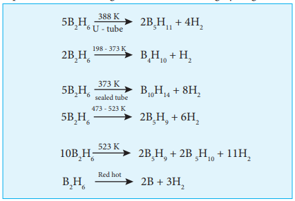 fig(Diboranes)