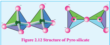 Structure of Pyro silicate