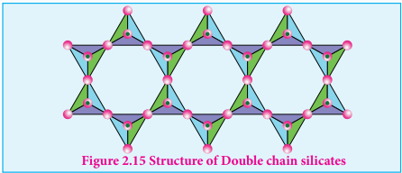 Structure of Double chain silicates