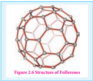 Structure of Fullerenes