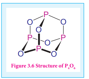 Structure of P4O6