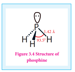 Structure of phosphine