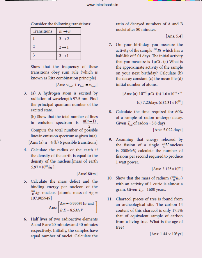 fig 9.1