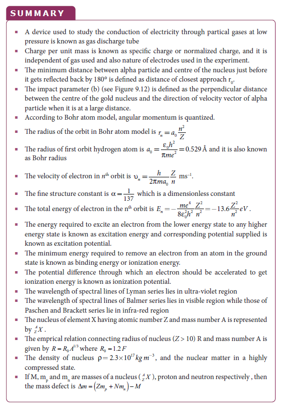 fig 9.1