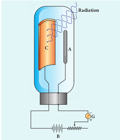 Construction of photo cell