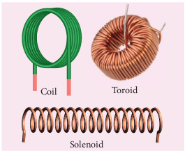 Examples for inductor