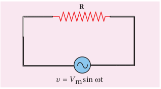 AC circuit with resistor