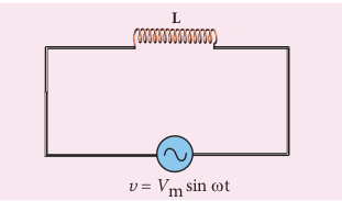 AC circuit with inductor