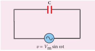 AC circuit with capacitor