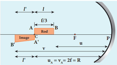 solution 6.4