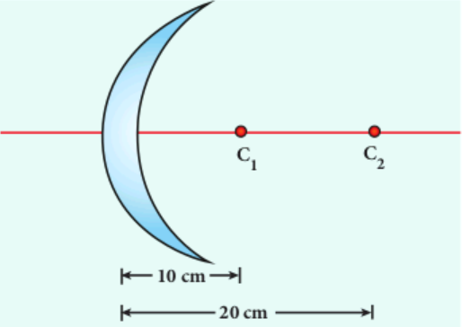 biconvex lens