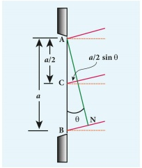 Corresponding points