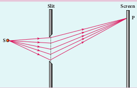 table 7.1a